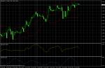 EUR/USD  January 26, 2011